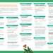Peut être un graphique de texte